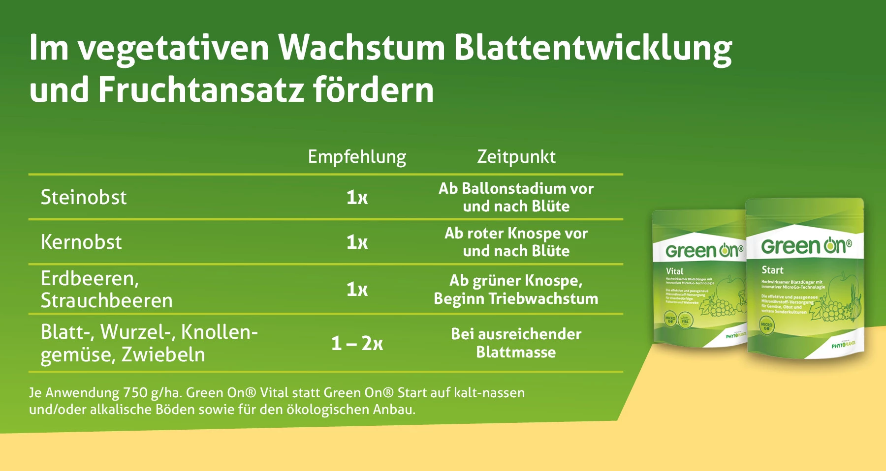 Im vegetativen Wachstum Blattentwicklung und Fruchtansatz fördern